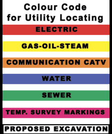 locate colour code