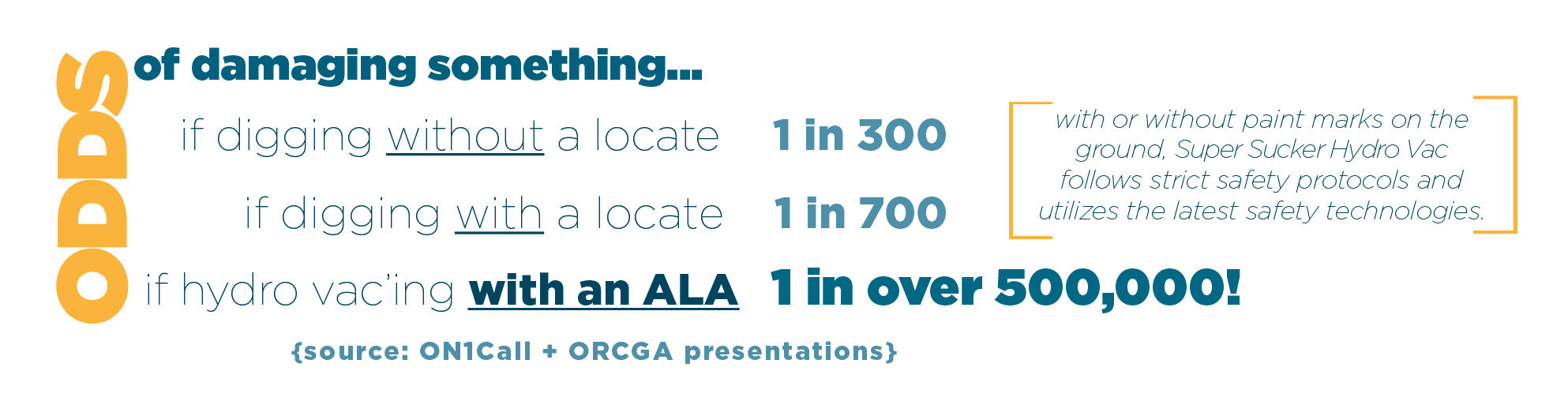 ALA improves safety